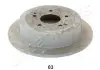 Тормозной диск JAPANPARTS DP-S03 (фото 1)