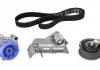 Комплект (реминьроликпомпа) SKF VKMC 01935