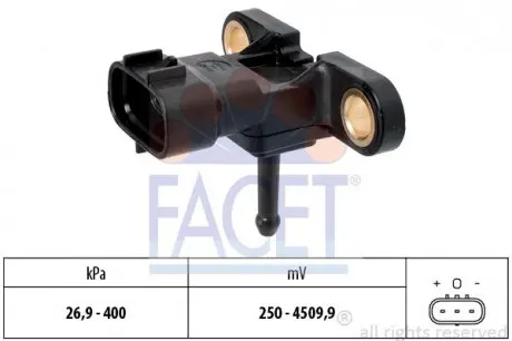 Датчик давления FACET 10.3198