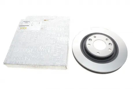 Тормозные диски RENAULT 402066624R