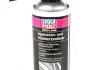 СРЕДСТВО ДЛЯ демонтажа ФОРСУНОК (СПРЕЙ) PRO-LINE INJEKTORENLOSER 0.4л LIQUI MOLY 3379 (фото 1)