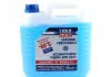 Незамерзающая жидкость для СТЕКЛА (концентрат) (-80 ° C) Liqui Moly 8839