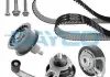 Роликовый модуль натяжителя ремня (ролик. Ремень) DAYCO KTB359