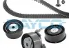Роликовый модуль натяжителя ремня (ролик. Ремень) DAYCO KTB308