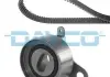 Роликовый модуль натяжителя ремня (ролик. Ремень) DAYCO KTB243