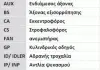Роликовий модуль натягувача ременя (ролик, ремінь) Contitech CT755K1 (фото 8)