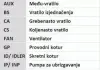 Роликовий модуль натягувача ременя (ролик, ремінь) Contitech CT755K1 (фото 9)