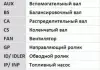 Роликовий модуль натягувача ременя (ролик, ремінь) Contitech CT755K1 (фото 15)