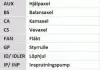 Роликовий модуль натягувача ременя (ролик, ремінь) Contitech CT755K1 (фото 16)