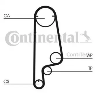 Ремень зубчатый ГРМ Contitech CT546