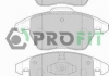 Колодки тормозные дисковые PROFIT 5000-1641