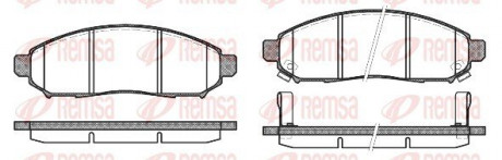 Колодки тормозные дисковые REMSA 1162.12