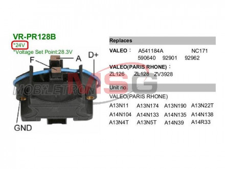 Регулятор напруги MOBILETRON VRPR128B
