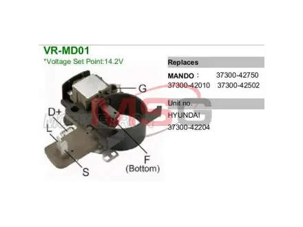 Регулятор напруги MOBILETRON VRMD01