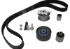 Комплект (реминьроликы) SKF VKMA 01263
