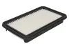 Фільтр повітряний BOSCH F026400191