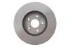 Диск тормозной BOSCH 0986479R47 (фото 3)