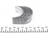 Вкладыши шатунные VAG PL 0,25 1,9TD / 2,0TD SPUTTER MAHLE KNECHT 029PS19909 025 (фото 3)