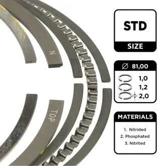 Комплект колец на поршень ET ENGINETEAM R1005700