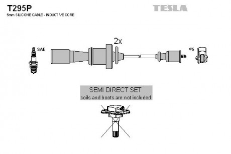 Комплект высоковольтных проводов TESLA T295P (фото 1)