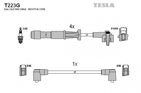 Кабель зажигания, к-кт Ford 91-00 2,0; 2,3 TESLA T223G (фото 1)