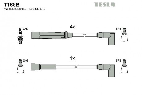 Кабель зажигания, к-кт Opel Kadet 79-93 TESLA T168B