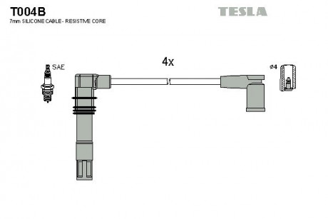 Кабель запалювання, к-кт VAG 00- 1,4; 1,6 TESLA T004B (фото 1)