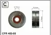 Натяжной ролик без кронштейна CAFFARO 46900