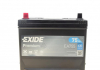 Аккумулятор стартерный Premium 6СТ-75 АЗИЯ EXIDE EA755 (фото 1)
