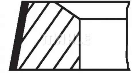 Комплект колец на поршень MAHLE MAHLE KNECHT 02223N2