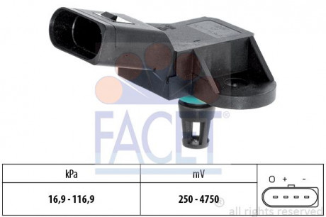 Датчик абсолютного давления FACET 10.3226