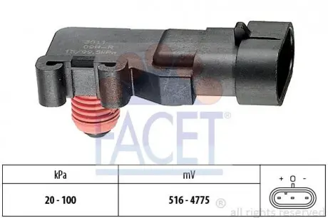Датчик абсолютного тиску FACET 10.3011