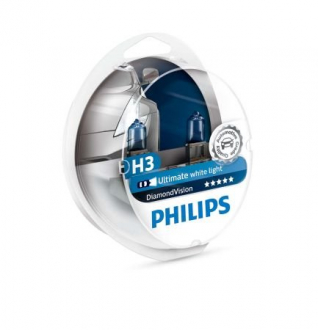 Автомобильная лампа PHILIPS 69745528