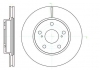 Тормозной диск ROADHOUSE 6112210
