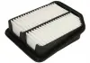 Фільтр повітря JC PREMIUM B28031PR