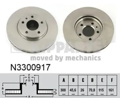 Гальмiвній диск NIPPARTS N3300917