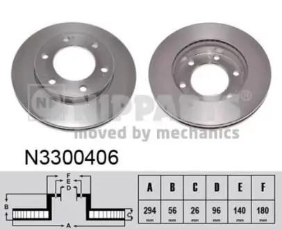 Тормозной диск NIPPARTS N3300406