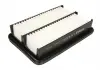 Воздушный фильтр Knecht MAHLE KNECHT LX4137 (фото 2)