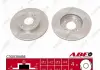 Тормозной диск ABE C3G038ABE