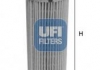 Масляный фильтр Ufi 25.146.00