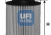 Масляный фильтр Ufi 25.075.00