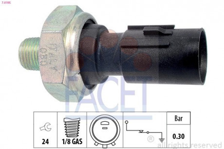 Датчик давления FACET 7.0195