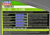 Масло моторне Special Tec AA 5W-30 (4 л) LIQUI MOLY 7516 (фото 3)