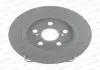 Тормозной диск Ferodo DDF1875C