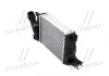 Интеркулер AVA DAA 4013