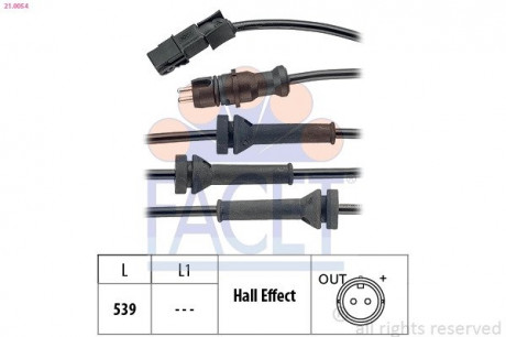 Датчик ABS MEGANE II, SCENIC II, GRAND SCENIC II 1.4-2.0 02-05 передние Л / Пр FACET 21.0054 (фото 1)