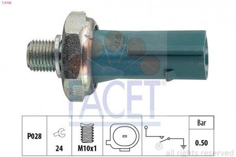 Датчик давления FACET 7.0196