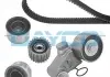 Роликовый модуль натяжителя ремня (ролик. Ремень) DAYCO KTB553
