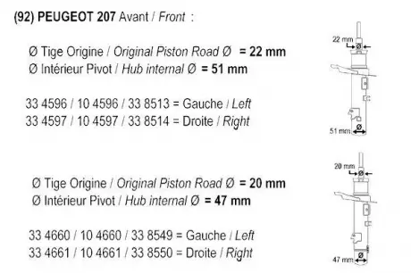 АМОРТИЗАТОР PEUGEOT 207 AVG diam 20x47 RECORD 104660