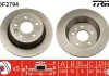Диск тормозной (1 шт.) MERCEDES V200 / V220 / V230 / V280 / Vito 108 / Vito 110 / Vito 112 / Vito 1 TRW DF2794 (фото 3)